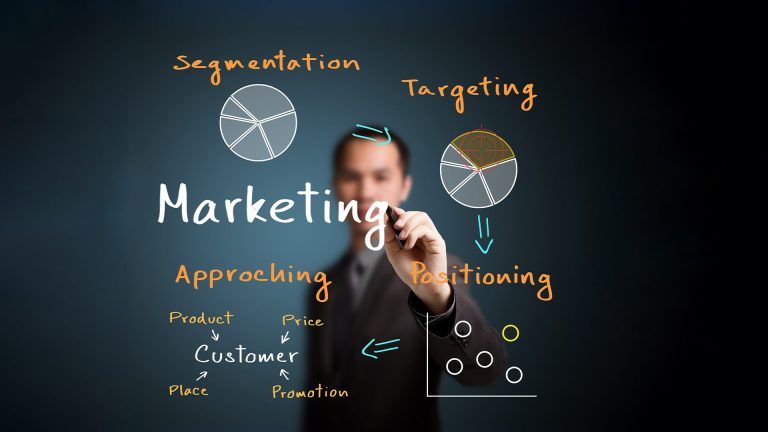 WHAT ARE THE BEST MARKETING STRATEGIES FOR SMALL BUSINESSES?